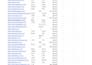 provide high da guest posts with permanent dofollow backlinks